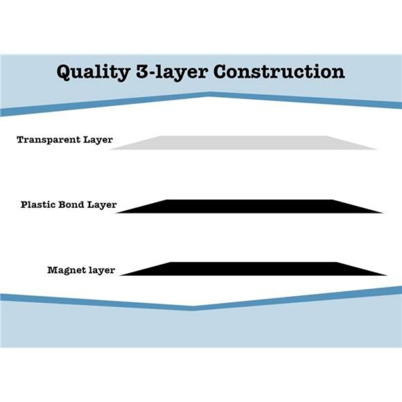 Magnetic Picture Frames Set of 11 4x6 Photo Sleeves for Refrigerator Display - Picture 4 of 7